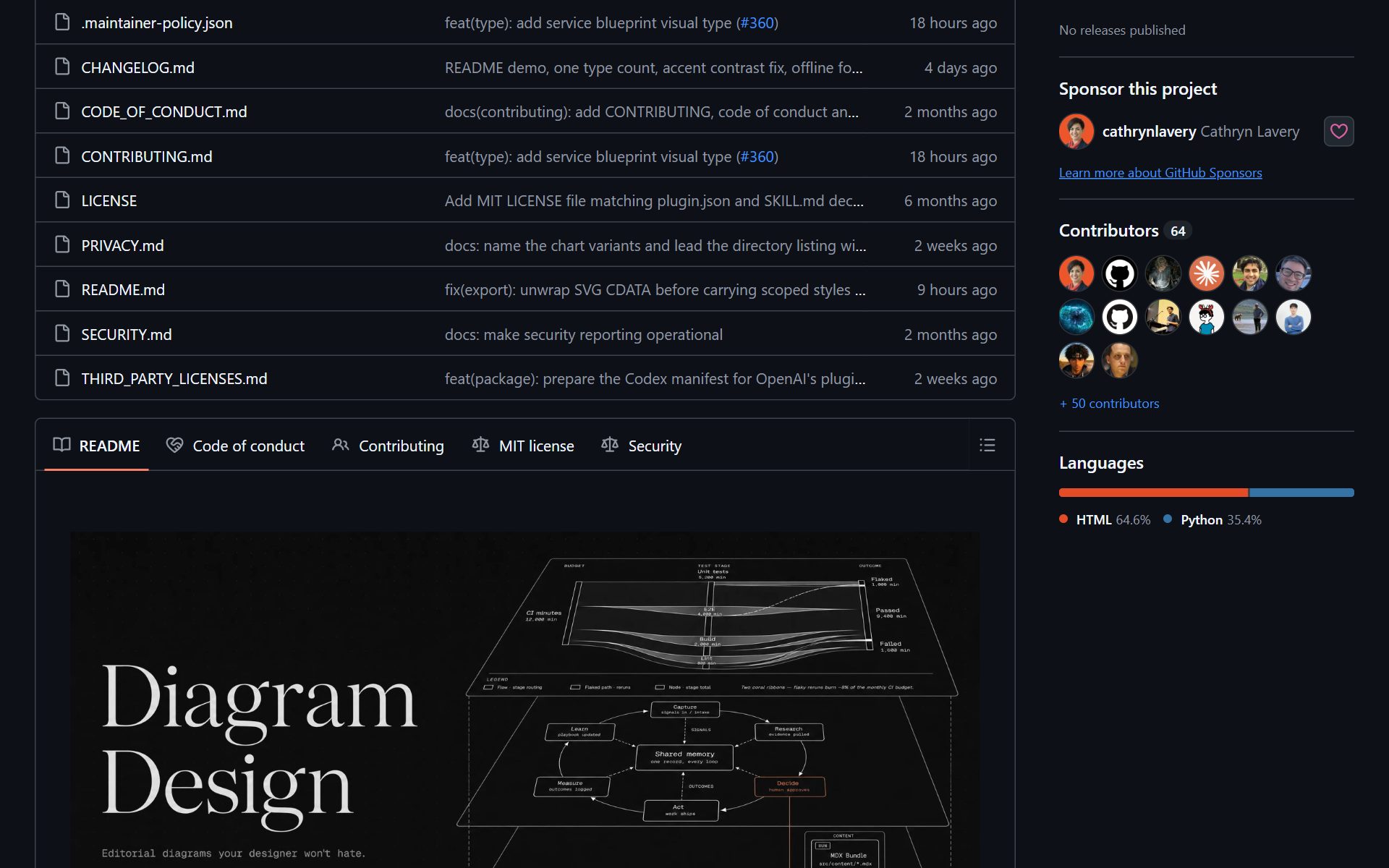 저장소 README 첫 그림 · "Editorial diagrams your designer won't hate."