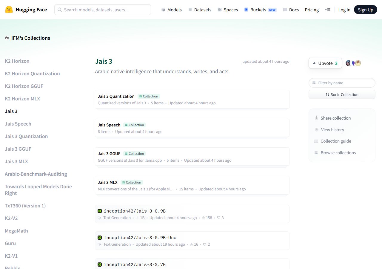 HuggingFace IFM 컬렉션 — Jais 3 모델 목록. 기본 모델 6종 + Quantization·GGUF·MLX·Speech 하위 컬렉션.