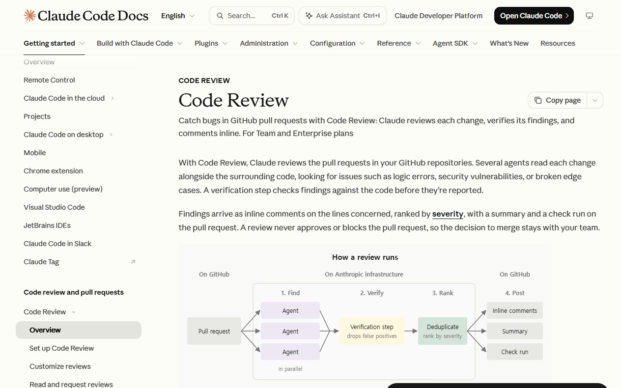 Claude Code Docs — Code Review 파이프라인 구조 (Find → Verify → Rank → Post)