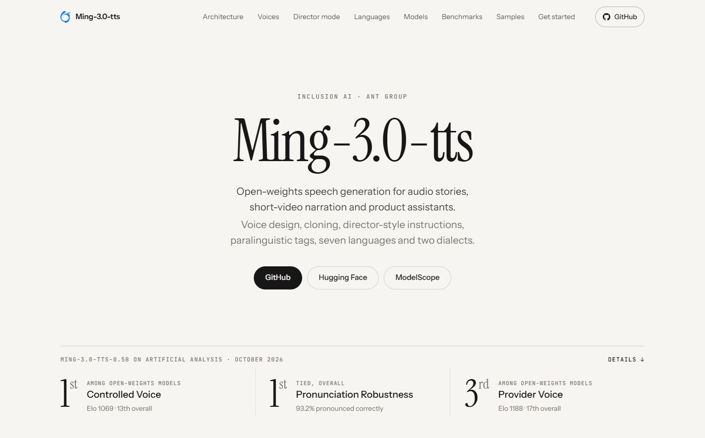 Ming-3.0-tts 공식 페이지 — Artificial Analysis(2026년 10월) 기준 Controlled Voice 오픈 웨이트 1위(Elo 1069) · Pronunciation Robustness 공동 1위(93.2%) · Provider Voice 오픈 웨이트 3위(Elo 1188)