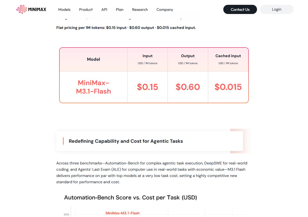 MiniMax 블로그 가격 표 — 100만 토큰당 $0.15 / $0.60 / $0.015