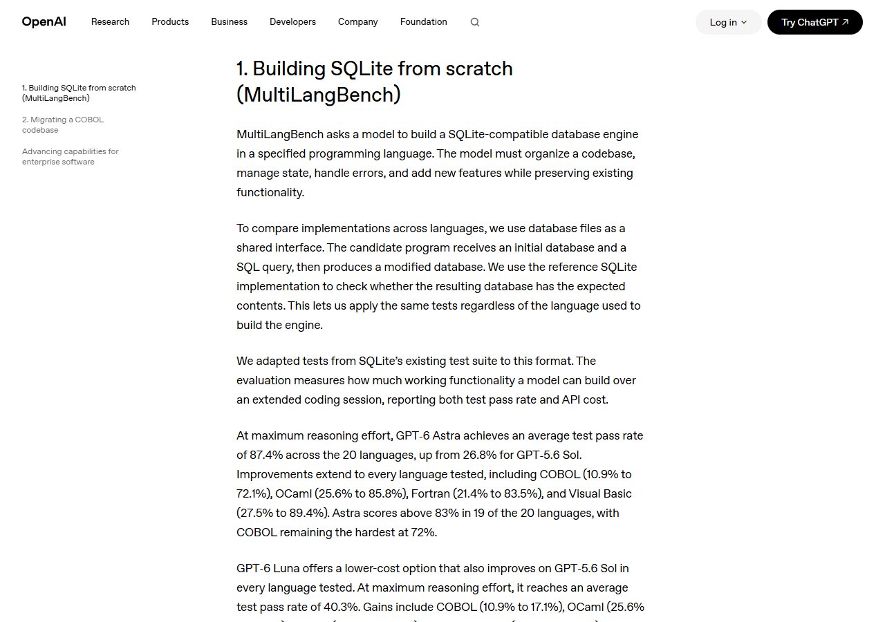 MultiLangBench 결과 — GPT-6 Astra 평균 87.4%, COBOL 10.9% → 72.1% (최대 추론 설정)