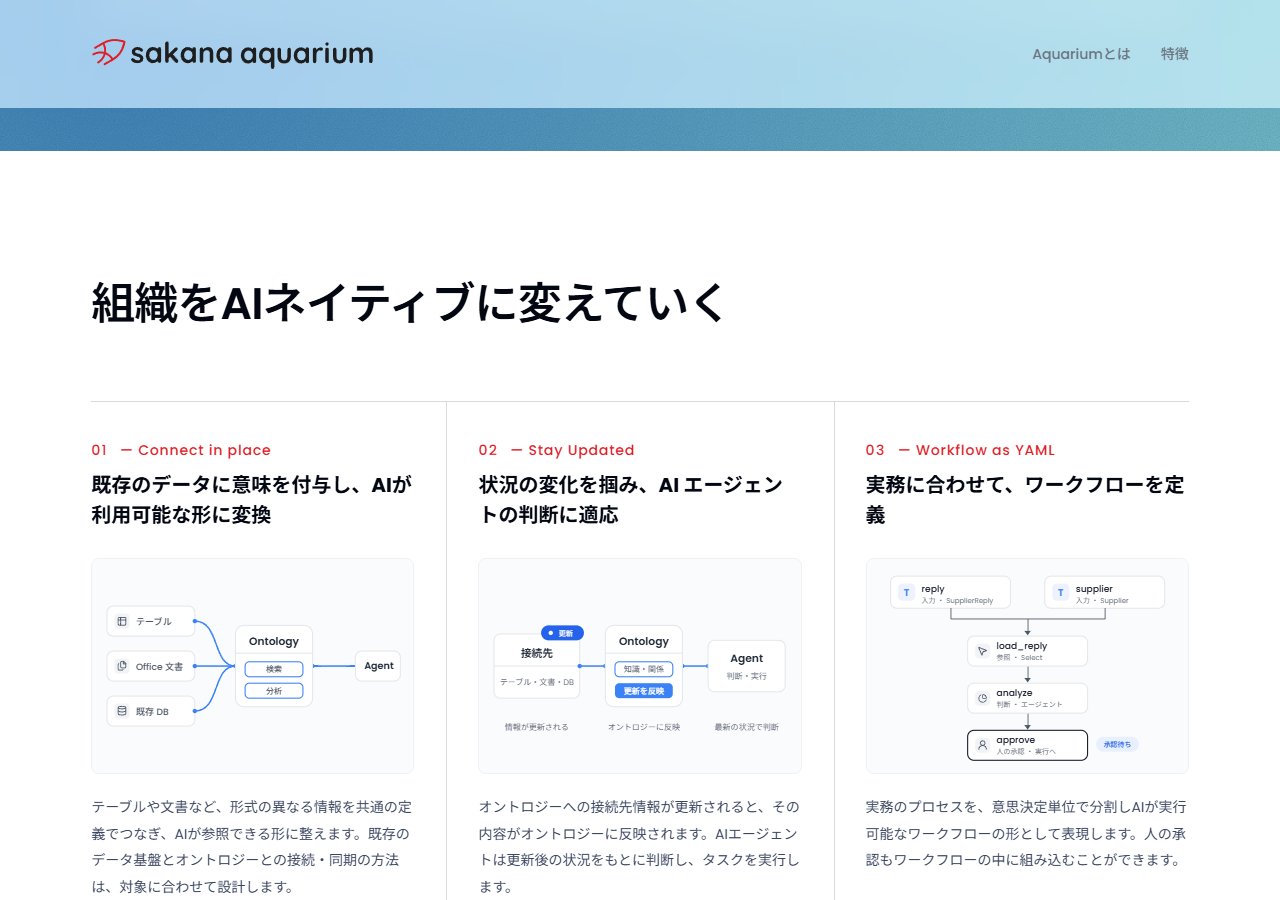 소개 페이지 — 01 Connect in place · 02 Stay Updated · 03 Workflow as YAML(사람 승인 단계 포함)