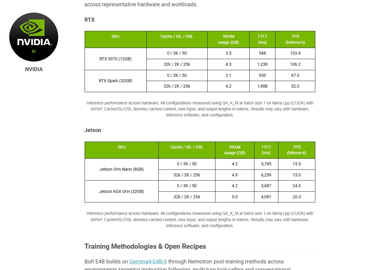 NVIDIA 표 — RTX 5070 · RTX Spark · Jetson에서 잰 VRAM · 첫 글자까지 시간 · 초당 토큰(Q4_K_M · llama.cpp · 요청 1개)