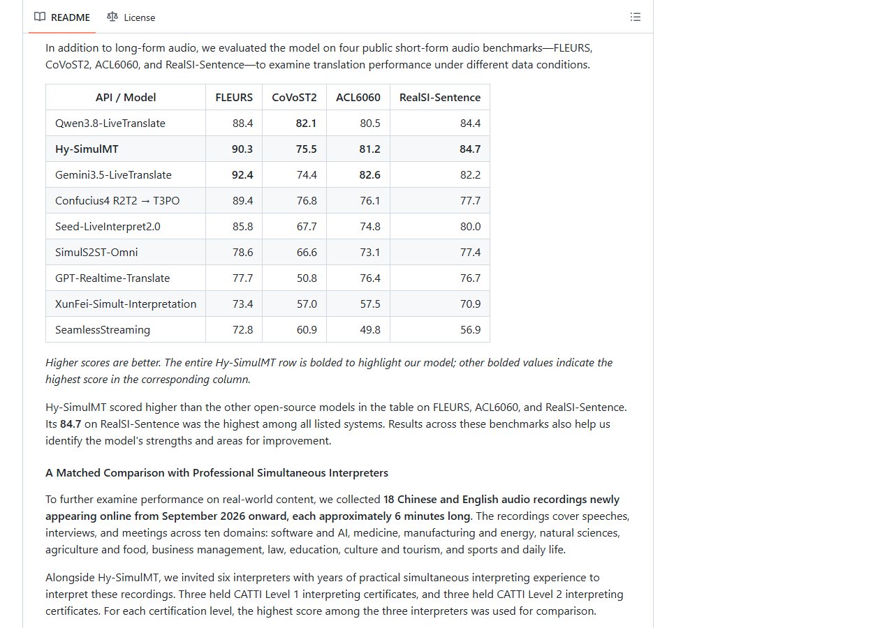 GitHub README — 짧은 음성 벤치마크 4개 표(RealSI-Sentence 84.7)