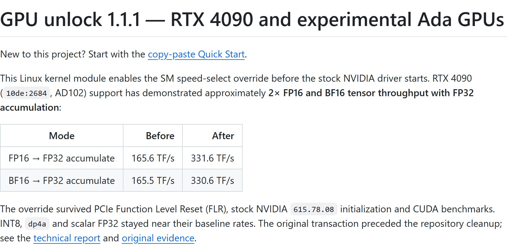 40 시리즈 저장소 README — RTX 4090 FP16 · BF16 명령 처리량 표